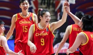 中国vs塞尔维亚 中国vs塞尔维亚